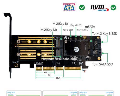 《掌握msata固态硬盘的安装和使用方法》（详细教程，让你轻松应对msata固态硬盘的安装和配置）