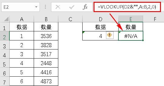 用VLOOKUP跨表提取数据的简便方法（轻松掌握VLOOKUP函数，提升数据分析效率）