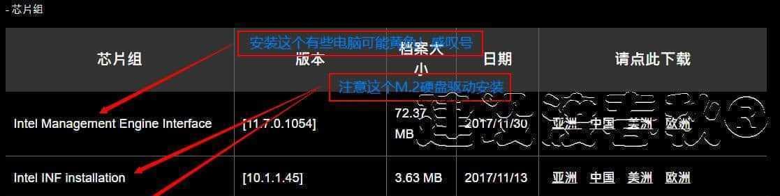 轻松装系统（快速、高效、稳定——以M.2硬盘为基础的系统安装教程）