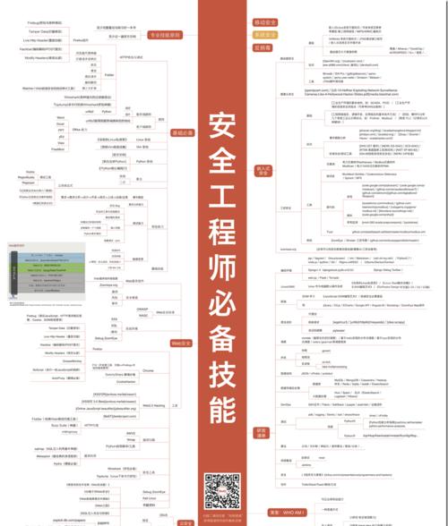 Y470系统教程（全面了解Y470系统及其功能，轻松应对各种问题）