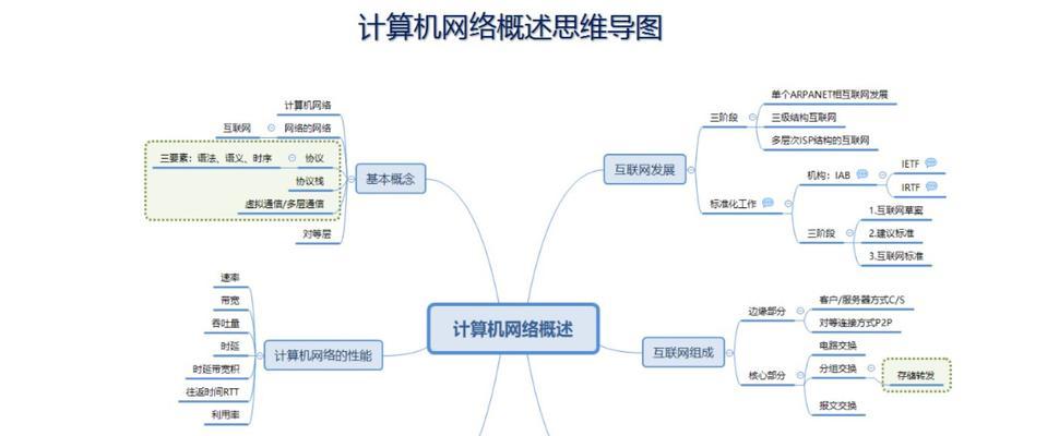 神舟Z7CT5NA重装系统教程（一步步教你如何重装系统，让电脑重拾活力）