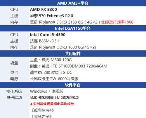 FX8300处理器的性能和特点（探索AMDFX8300处理器的优势和应用领域）