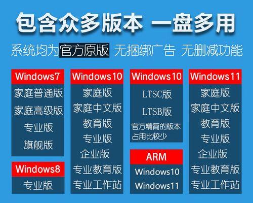 使用PE重新安装Win10系统的简易教程（教你轻松实现系统重装，让电脑重新焕发活力）