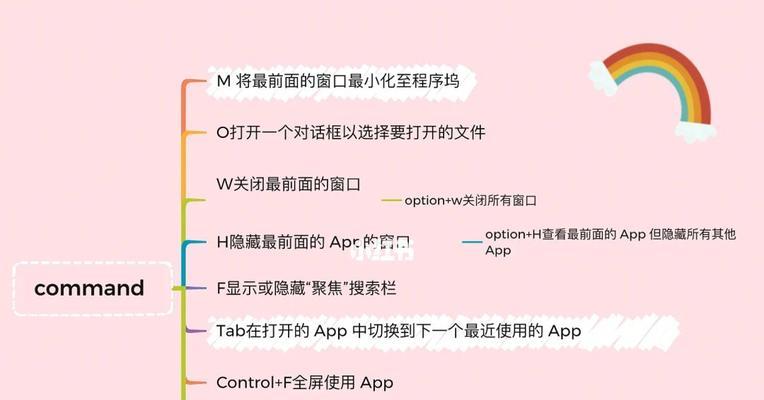 苹果Mac锁屏快捷键的使用指南（掌握Mac锁屏快捷键，提升工作效率和数据安全）