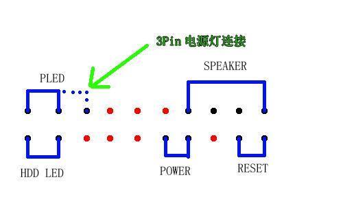 主板破解系统教程——解密黑客的秘密武器（利用主板漏洞迅速破解系统密码，保护您的数字隐私安全）