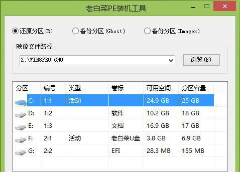 华硕电脑如何使用U盘安装Windows8（详细教程，让您轻松搞定）