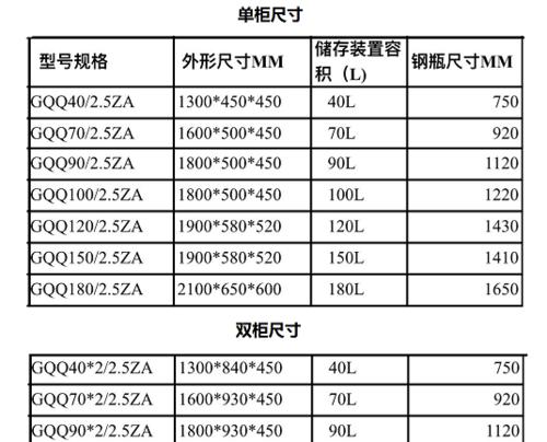 正版win7系统安装教程（详细教程，让你的电脑更安全更流畅）