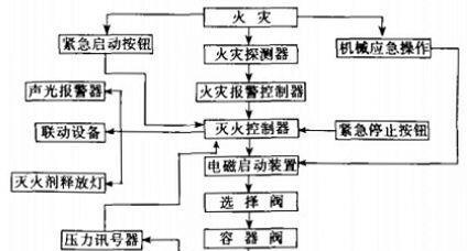 系统7安装教程（简明指南教你如何安装和配置系统7，让你的计算机发挥最大潜力）