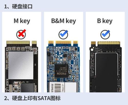 M.2固态硬盘和SSD的区别（了解M.2固态硬盘与传统SSD的差异）