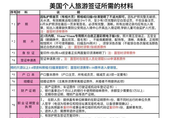 以酷讯机票怎么样？一个全方位的评估（便宜与方便并存，以酷讯机票提供了独特的航空体验）