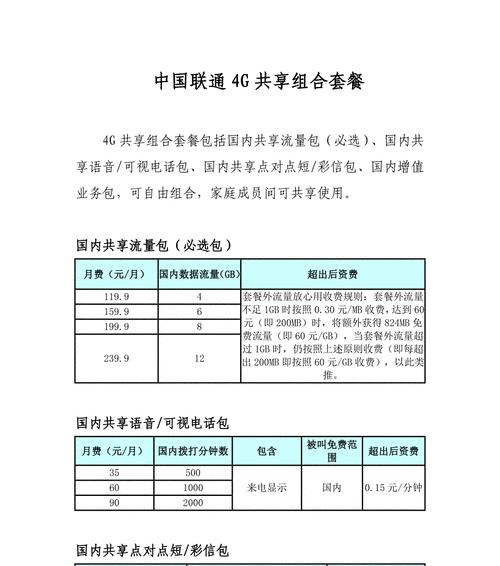 联通4G76元套餐，超值实惠享受高速网络（畅享流畅上网，无限通话短信畅聊）