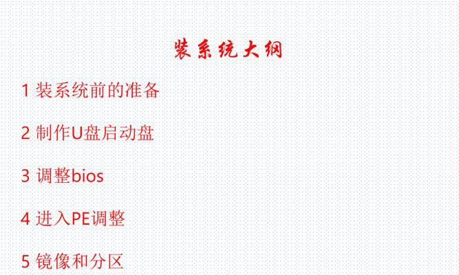 使用U精灵U盘启动系统教程（一步步教你如何使用U精灵U盘启动系统）