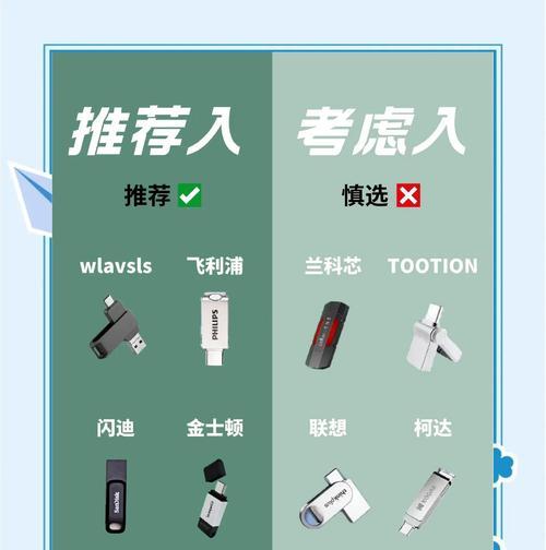 手把手教你制作新电脑系统U盘（轻松搞定，U盘安装新系统无忧）