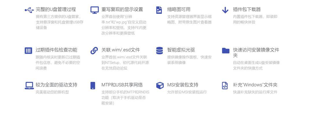 利用PE启动U盘分区（详细教程及关键步骤）