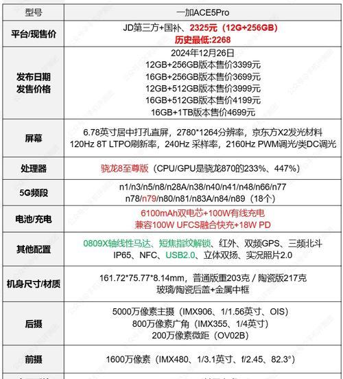 努比亚Z7mini的实用性与性能评测（一款出色的中端手机，性能出众，物超所值）