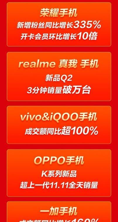 三星860开卡教程（以三星860为例，详细介绍手机开卡步骤和技巧）