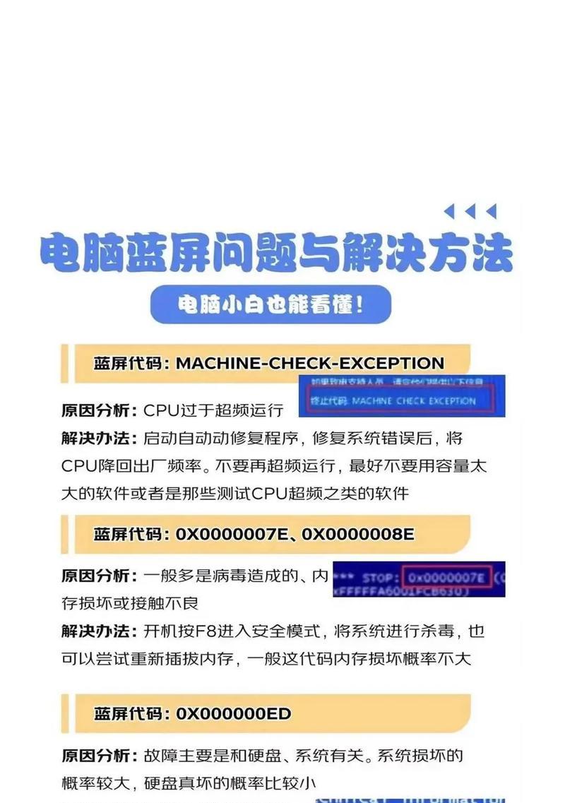 电脑运行慢的原因及解决办法（揭秘电脑运行缓慢的罪魁祸首及应对之策）