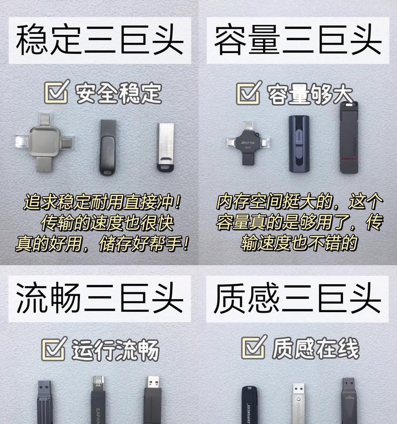 WinPE系统安装到U盘教程（一键启动、全平台兼容、随身携带，轻松搭建WinPE系统U盘）