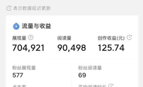 手机剪辑西瓜教程（掌握手机剪辑技巧，轻松享受西瓜美味）
