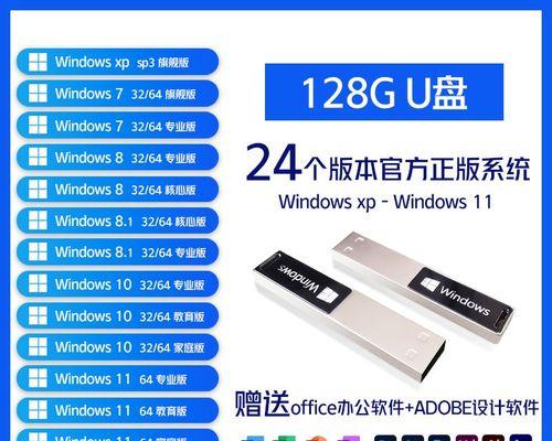 使用U盘安装Win7系统的详细教程（以XP为例，教你如何使用U盘安装Win7系统）