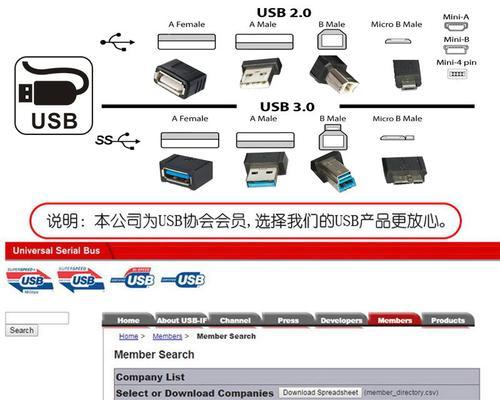 从SATA硬盘到USB（简单步骤帮助你将SATA硬盘改成USB存储）