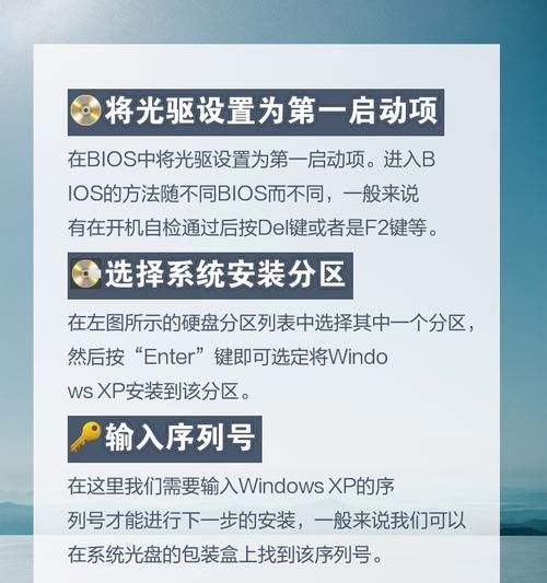 XP电脑系统光盘安装教程（详细步骤让你轻松安装XP系统）