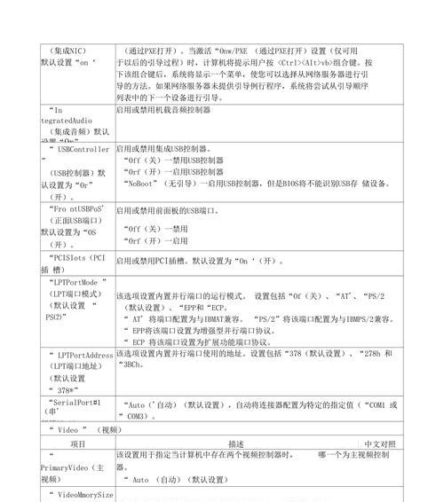 戴尔笔记本BIOS设置教程（轻松掌握BIOS设置，让戴尔笔记本发挥最佳性能）