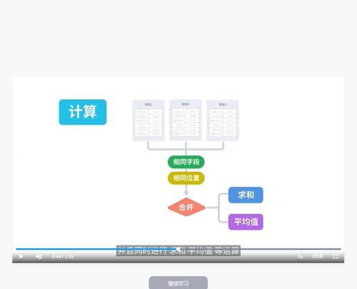 如何合并Excel中的工作表（Sheet）（简化工作流程，提高效率的合并工作表方法）