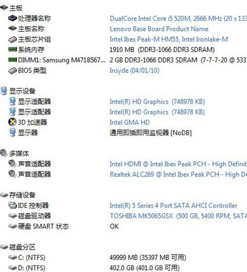 X201BIOS教程（掌握ThinkPadX201BIOS配置，提升性能与稳定性）