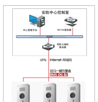 《轻松安装萝卜家园一键在线系统教程》（一键在线安装萝卜家园系统，让建站变得简单轻松）