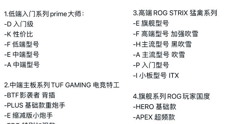 华硕电脑重装教程（一步步教你如何使用优盘重装华硕电脑）
