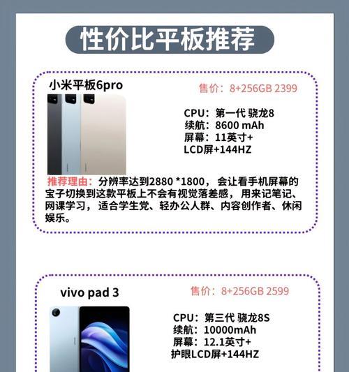 平板电脑性价比排行榜（探索平板电脑市场中最具性价比的选择，为您提供明智的购买指南）