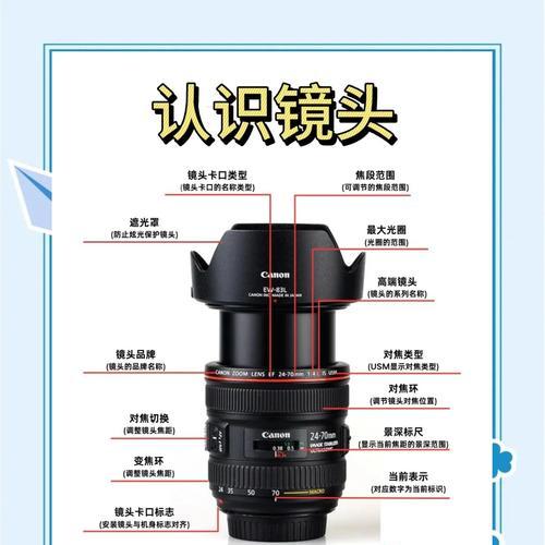 手机微距镜头的使用指南（发现微观世界的手机摄影艺术）