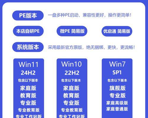 利用U盘进行XP安装教程（详细步骤教你如何使用U盘安装WindowsXP系统）