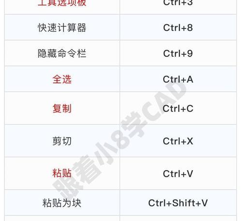 用CAD轻松炸开工作（提高效率、优化工作流程，一键操作尽在你手中）
