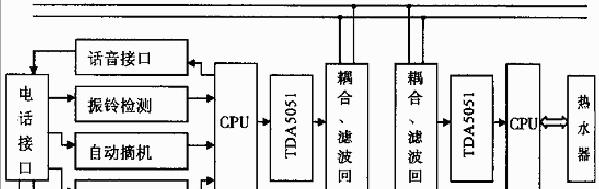 电话系统安装教程（一步步教你如何安装电话系统，轻松享受高品质通信服务）