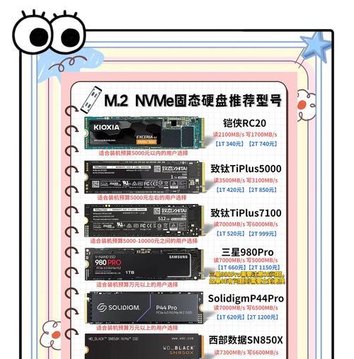 如何制作装机系统教程（简单易懂的教程，轻松打造个人定制化装机系统）