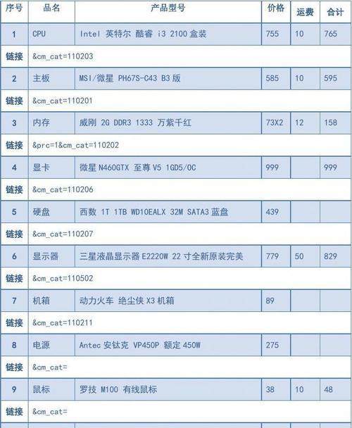全面了解电脑配置清单及价格（深入探索电脑配置的奥秘，揭示不同价格下的最佳性能与性价比）