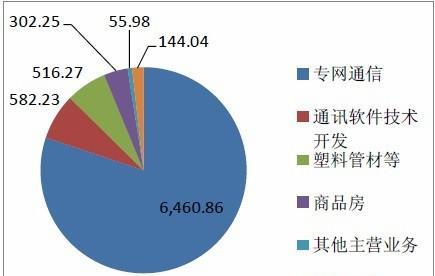 量子数聚（揭示量子数聚背后的科学原理与应用）