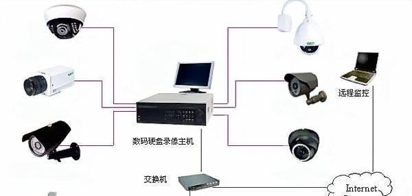 自己安装监控详细教程（轻松搭建高效监控系统，保护您的家和办公室安全）