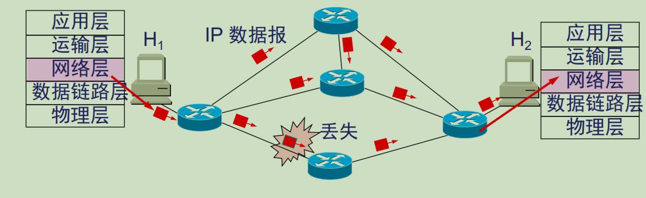 DS电脑分盘教程（一键操作，合理规划硬盘空间分配，轻松解决存储烦恼）