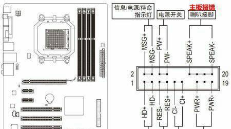 电脑主机接线教程（详细解析电脑主机接线步骤，助你快速完成组装）