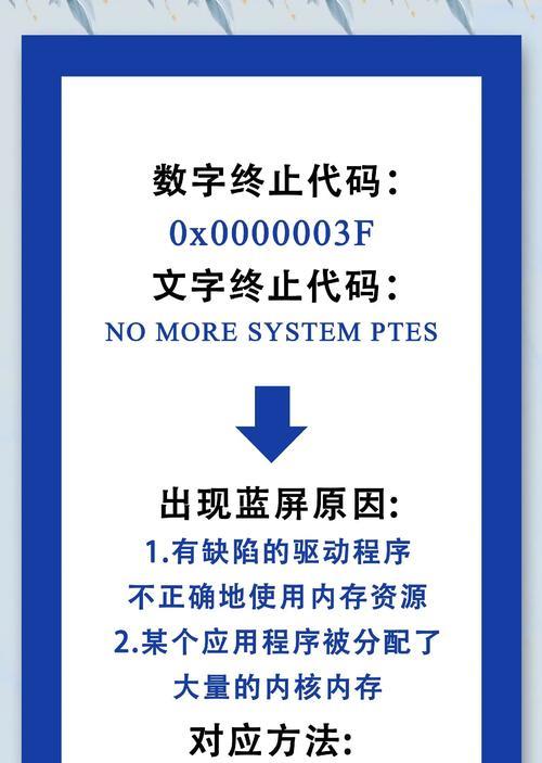 电脑蓝屏配置错误的原因及解决方法（深入了解蓝屏配置错误，帮助您解决电脑问题）
