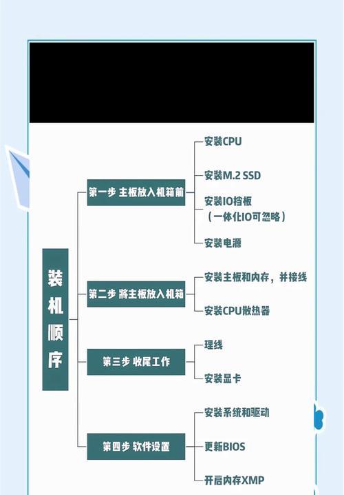 笔记本电脑xp系统安装教程（详细步骤让你轻松安装xp系统）
