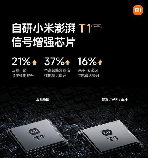 小米手机华为音箱安装教程（让你的小米手机与华为音箱完美搭配）
