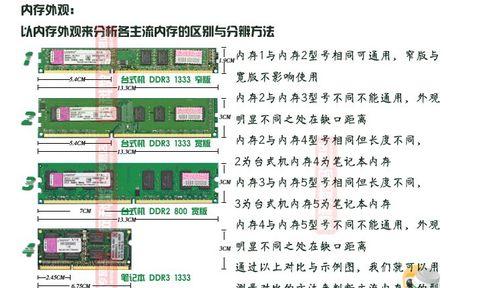 奇迹电脑安装教程攻略（轻松学会安装奇迹电脑，享受高效办公）