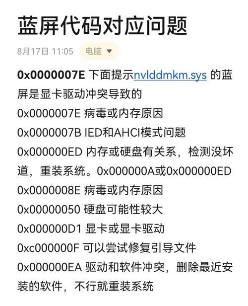 优盘中毒电脑蓝屏的处理方法（解决优盘中毒导致电脑蓝屏的有效办法）