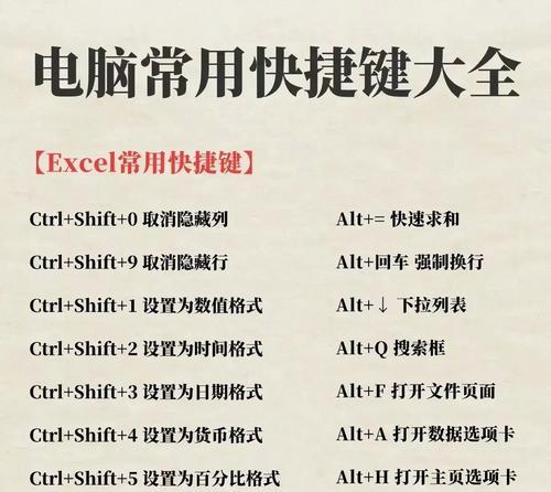 用老电脑PE制作系统教程（让老电脑焕发新生命，轻松制作自己的系统）