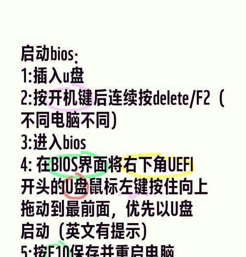 电脑蓝屏进入BIOS修复指南（解决电脑蓝屏问题的方法以及BIOS修复步骤）